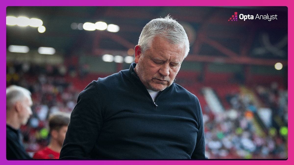 Đội bóng Sheffield United trong mùa giải 2023-24