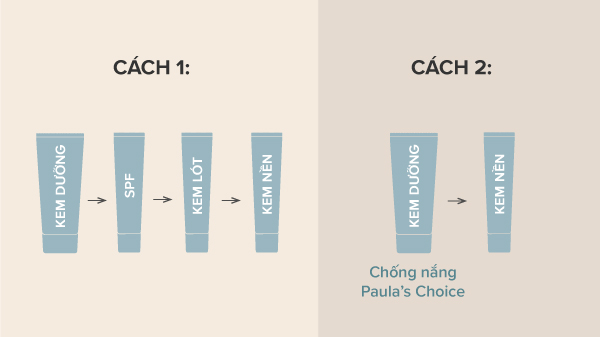 Cách bôi kem chống nắng khi trang điểm